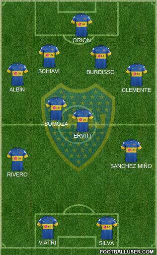 Boca Juniors Formation 2012
