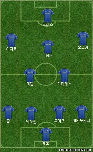 Chelsea Formation 2012
