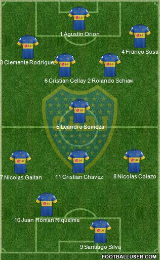 Boca Juniors Formation 2012