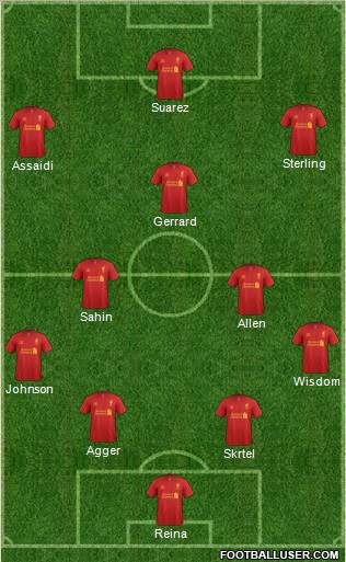 Liverpool Formation 2012