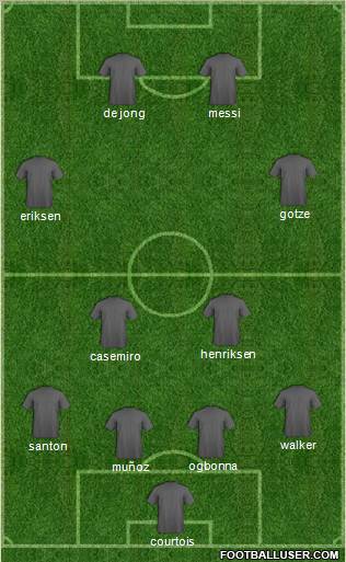 Manchester City Formation 2012