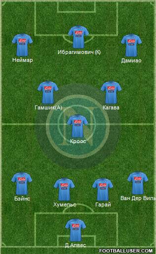 Napoli Formation 2012
