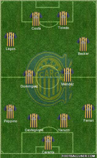 Rosario Central Formation 2012