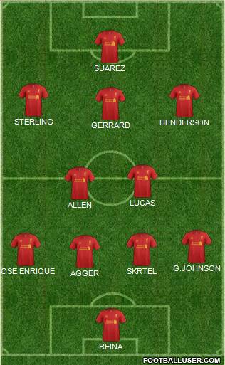 Liverpool Formation 2012