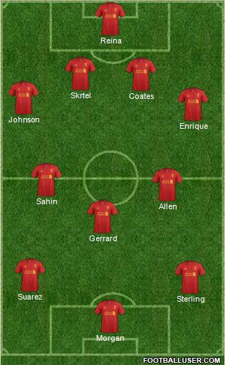 Liverpool Formation 2012