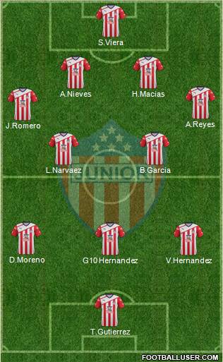 CPD Junior Formation 2012