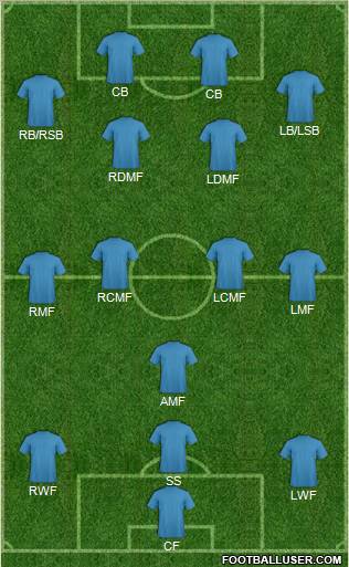 Pro Evolution Soccer Team Formation 2012