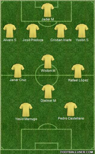 Championship Manager Team Formation 2012