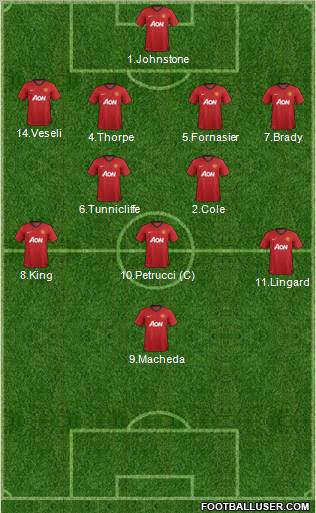 Manchester United Formation 2012