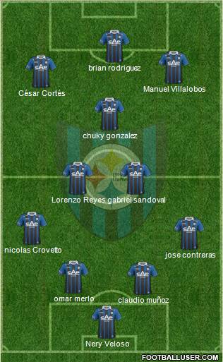 CD Huachipato Formation 2012