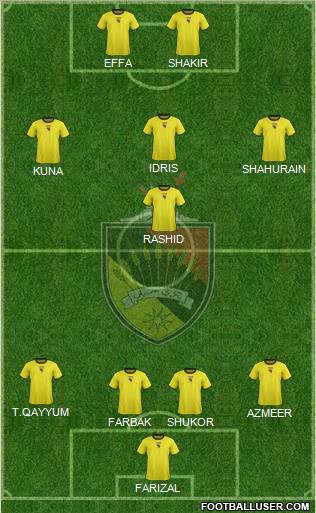 Negeri Sembilan Formation 2012