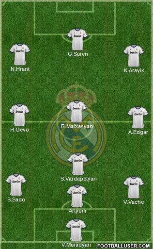 Real Madrid C.F. Formation 2012