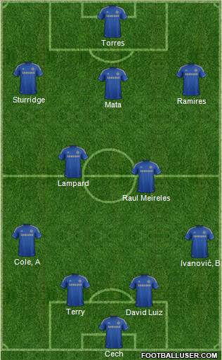 Chelsea Formation 2012