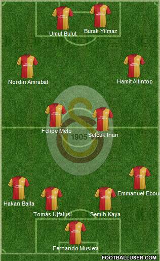 Galatasaray SK Formation 2012