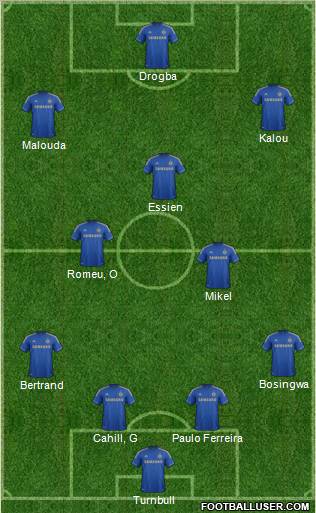 Chelsea Formation 2012