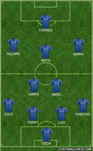 Chelsea Formation 2012