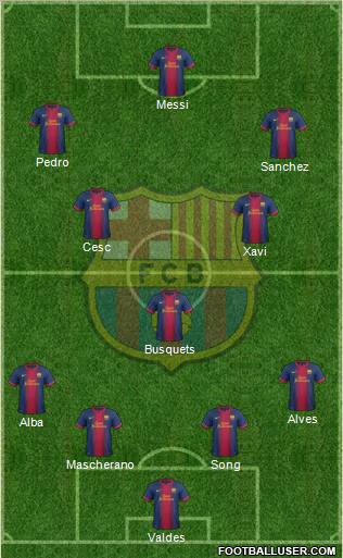 F.C. Barcelona Formation 2012