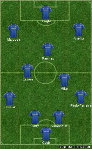 Chelsea Formation 2012