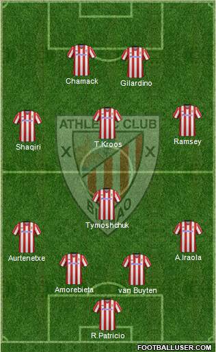 Athletic Club Formation 2012