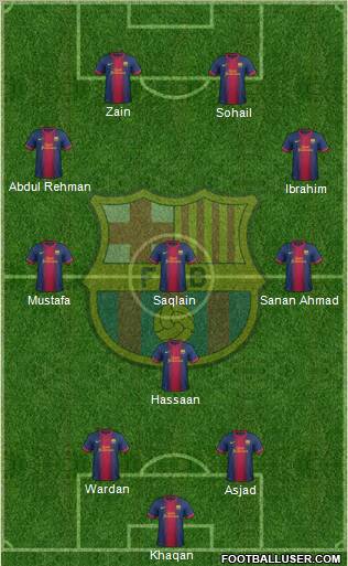 F.C. Barcelona Formation 2012