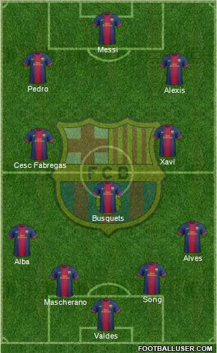 F.C. Barcelona Formation 2012