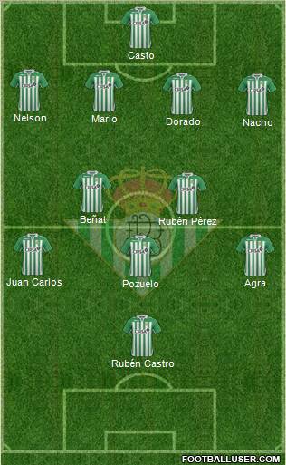 Real Betis B., S.A.D. Formation 2012
