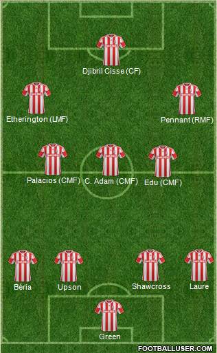 Stoke City Formation 2012