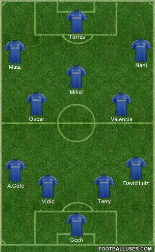 Chelsea Formation 2012