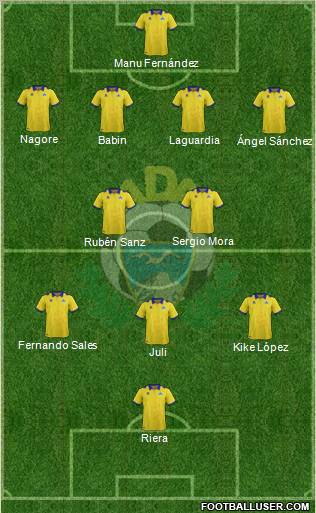 A.D. Alcorcón Formation 2012
