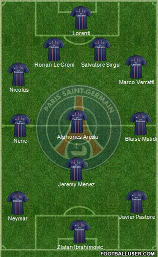 Paris Saint-Germain Formation 2012