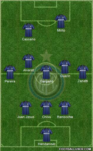 F.C. Internazionale Formation 2012