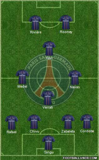 Paris Saint-Germain Formation 2012