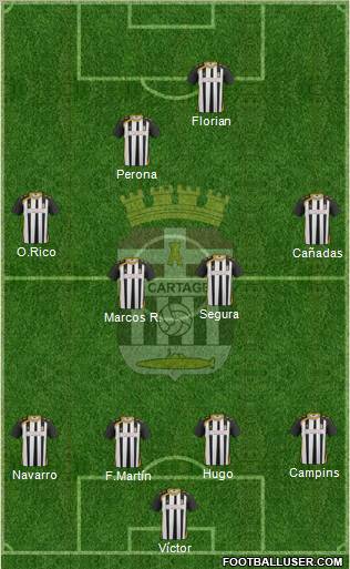 F.C. Cartagena Formation 2012