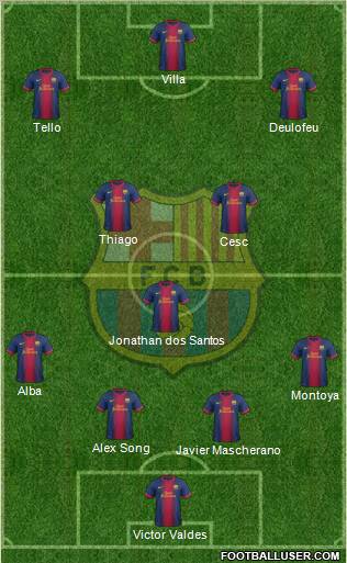 F.C. Barcelona Formation 2012