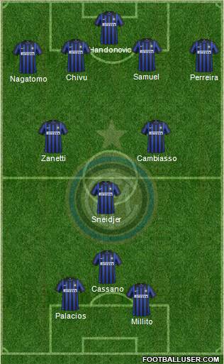 F.C. Internazionale Formation 2012