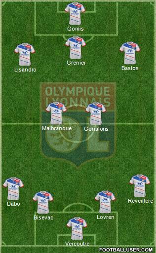 Olympique Lyonnais Formation 2012