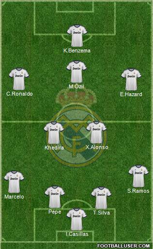 Real Madrid C.F. Formation 2012