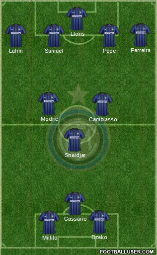 F.C. Internazionale Formation 2012