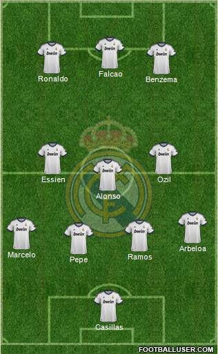 Real Madrid C.F. Formation 2012