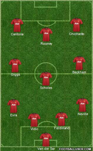 Manchester United Formation 2012