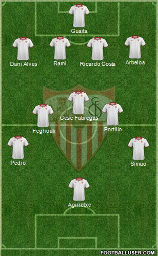 Sevilla F.C., S.A.D. Formation 2012