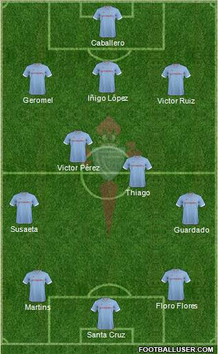 R.C. Celta S.A.D. Formation 2012