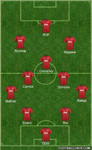 Manchester United Formation 2012