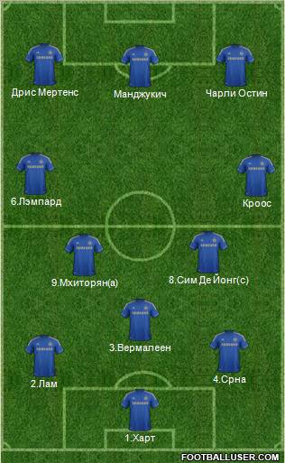 Chelsea Formation 2012