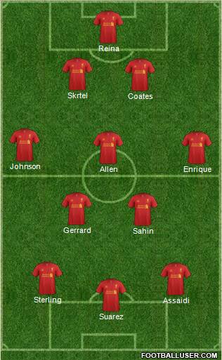 Liverpool Formation 2012