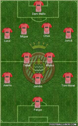 F.C. Girona Formation 2012
