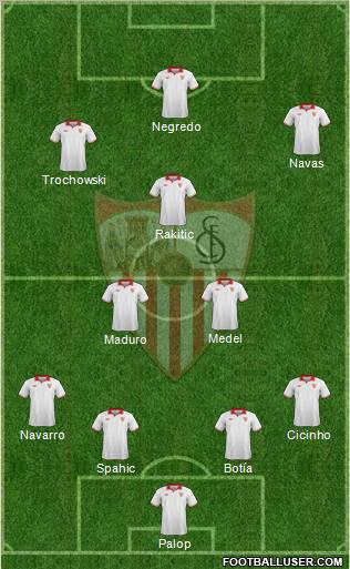 Sevilla F.C., S.A.D. Formation 2012