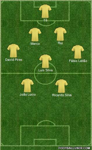 Pro Evolution Soccer Team Formation 2012