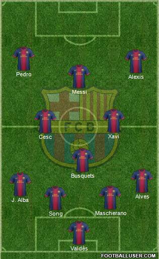 F.C. Barcelona Formation 2012