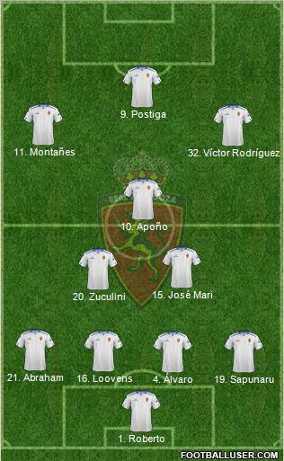 R. Zaragoza S.A.D. Formation 2012